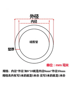 ✅ Silicone Tube Hose Rubber Tube High Temperature Resistant Silicone Rubber Water Pipe 2/3/4/5/6/8/10/12/16/19
