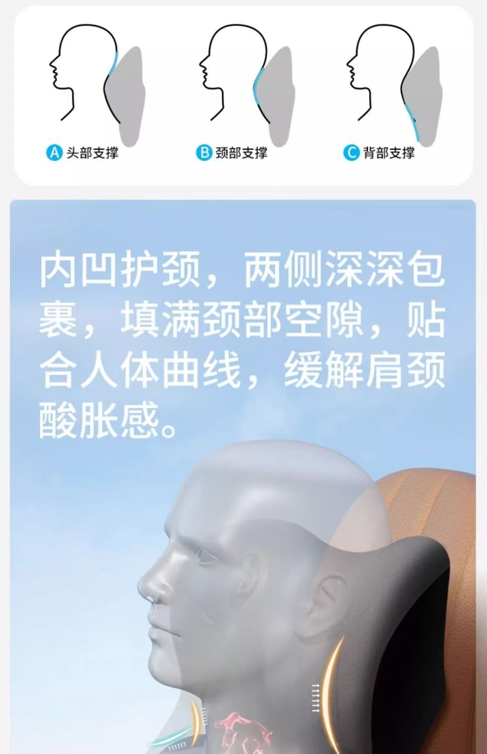 Car Headrest Waist suit Shoulder Pillow Neck Pillow Car Pillow Memory Foam Pillow Cross-border Hot Selling Auto Products