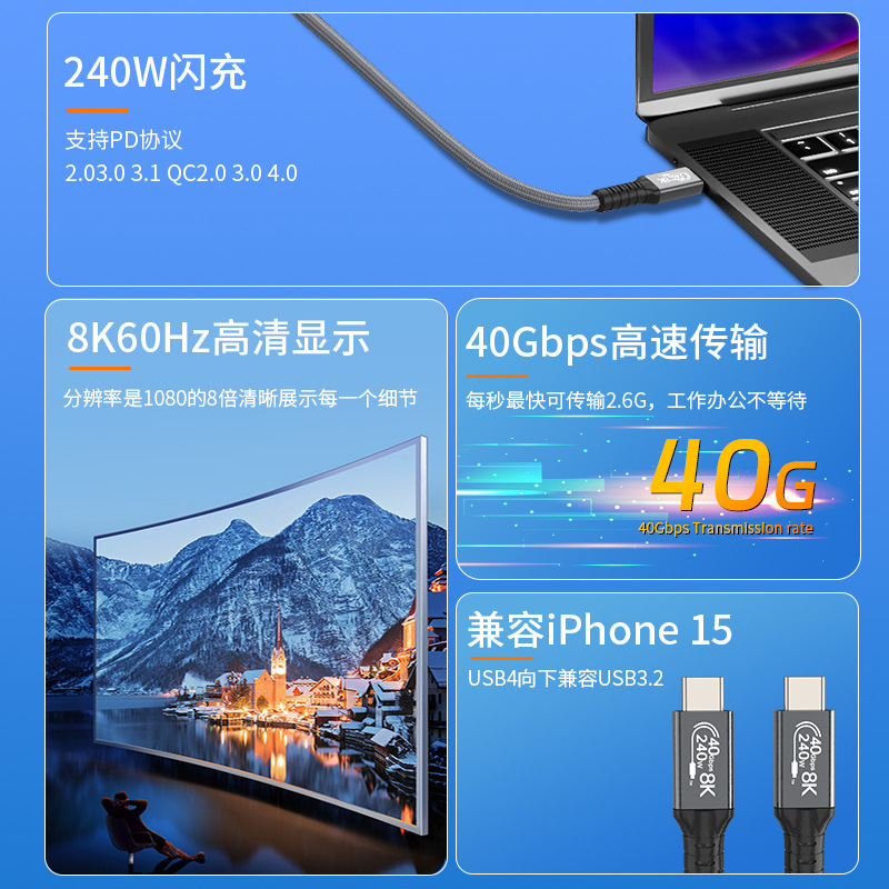 Cable de datos USB4 TypeC de doble cabezal compatible con Phone15Pro Thunderbolt 40G carga rápida cable de proyección de pantalla 8K PD240W