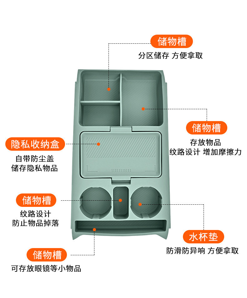 Suitable for Beijing BJ30 lower silicone storage box, central control silicone protective mat, anti-slip mat, gear shift modification accessories