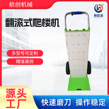 늄����ǙC�Ď�ʽ�ۯB���\܇Ͱ�bˮƽ������܇�d��܇����܇��y