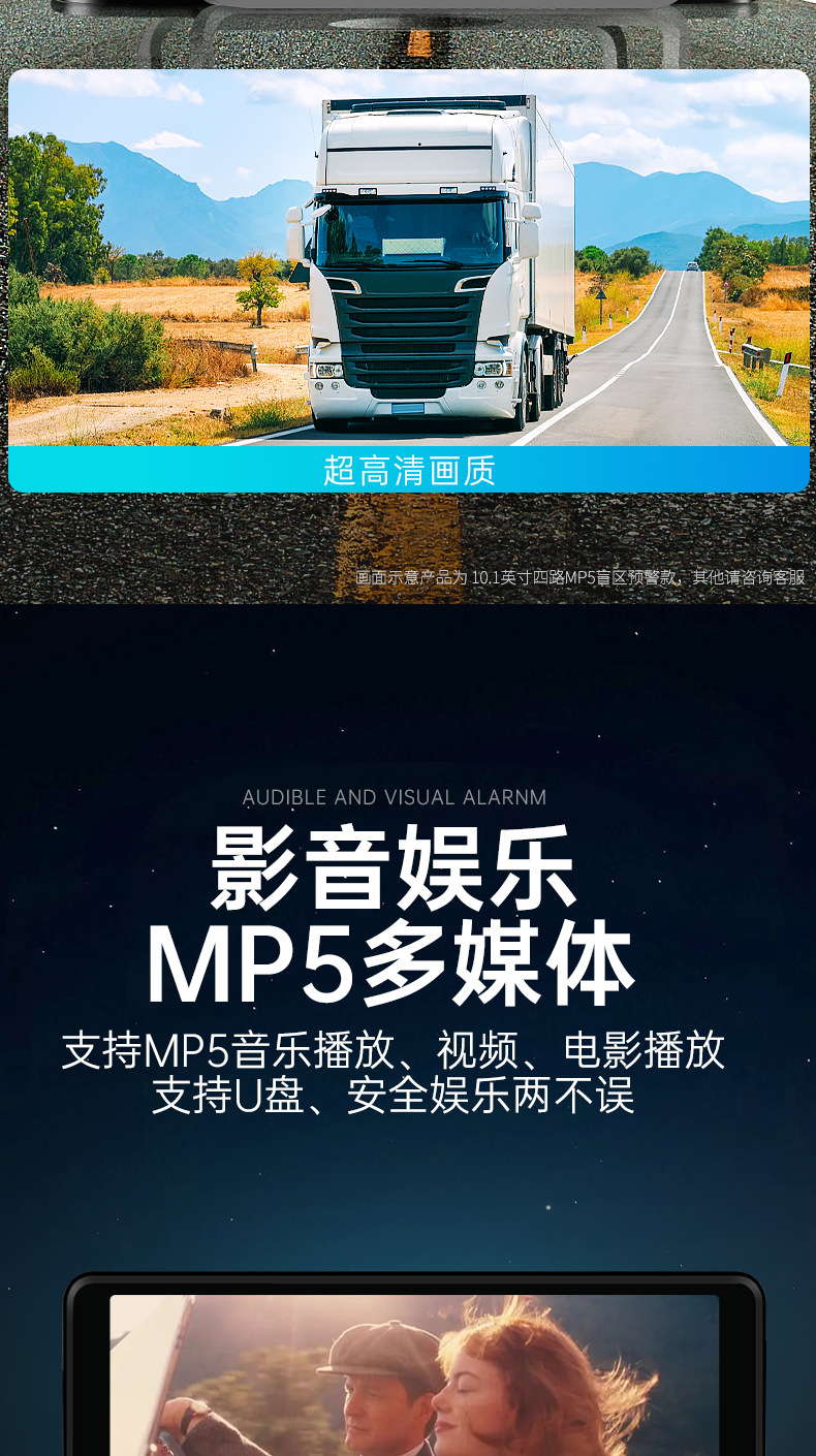 Truck Dash Cam 4-Channel Remote Blind Spot Warning Full Color Night Vision Backup Camera Universal