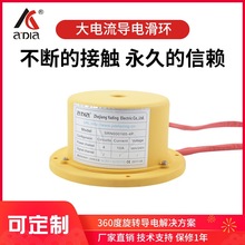 �^�׻��h늙C���D̨���̙Cе��ȹ��ߌ�늻��h �r�ʽ�����C���