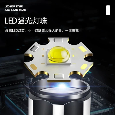 Flashlight with Strong Light, Portable UV fənərlər