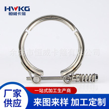 �������^�a���������� V�Ͳ۹܊A�̶��������P䓿����������