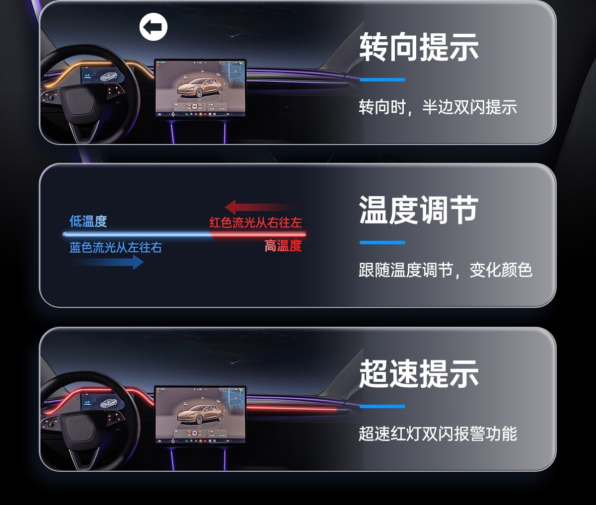 Suitable for Tesla Model 3, Model Y, and Model Yl Integrated Ambient Lighting with Carplay, Android, and Front Camera Instrument Panel