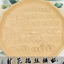 �������zģ�������q��ģ�߻����ֹ��Ʒ�������c�������~�z