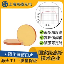 ZnSetⴰƬ\Ƭ0.6-16μm͸tVx