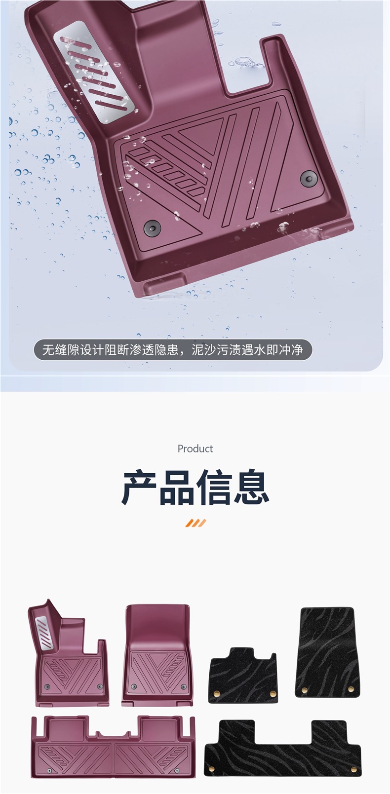 Suitable for Xiaomi YU7 car floor mats, TPE full-coverage starry sky carpet, special floor mats, trunk mat, interior accessories
