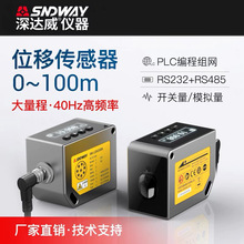 ���_���y��������SW-LDS100DB ����λ�Ƃ������y��ģ�M��485ݔ��