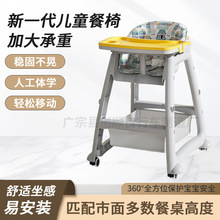 �羳��������Ӥ�����óԷ������๦�ܲ����Ƶ��������������ֻ�