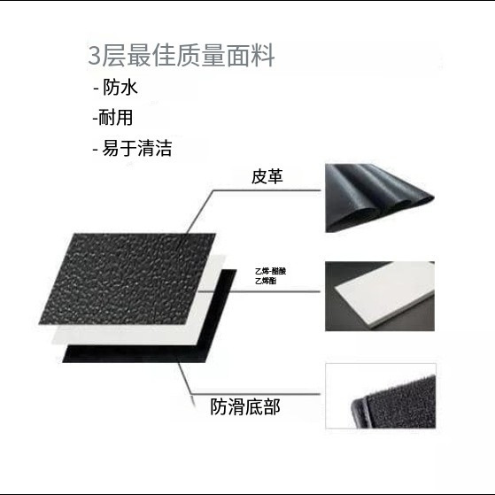 草席模様の車用フロアマット、織り模様の車用フロアマット、麻縄模様の車用フロアマット、輸出用圧痕フロアマット卸売|undefined