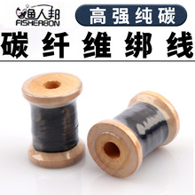 DIY�~��·���ͽ����h��̼�w�S������ɫ��̼�ؽ����۾����b�h���O