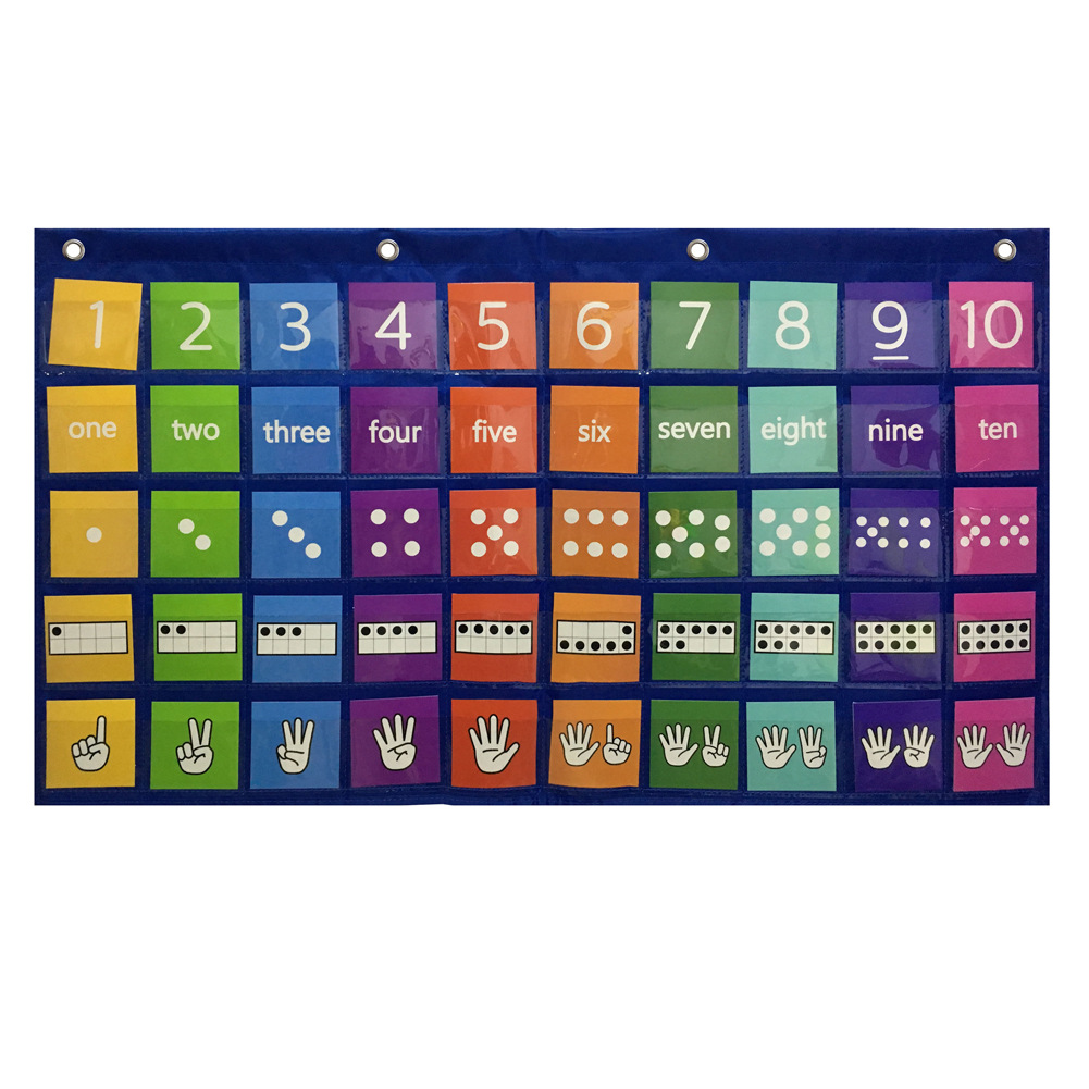 Hanging organiser for teaching maths