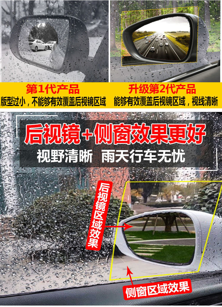 Suitable for Byd Song Max F3 Han Qin Rearview Mirror Rainproof Film Side Window Full-Screen Anti-Fog Film Rainproof Artifact