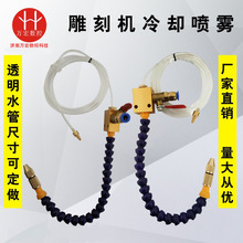 ��̙C܇����s���Fˮ�F ���F �����f���^3000��܇��������s��