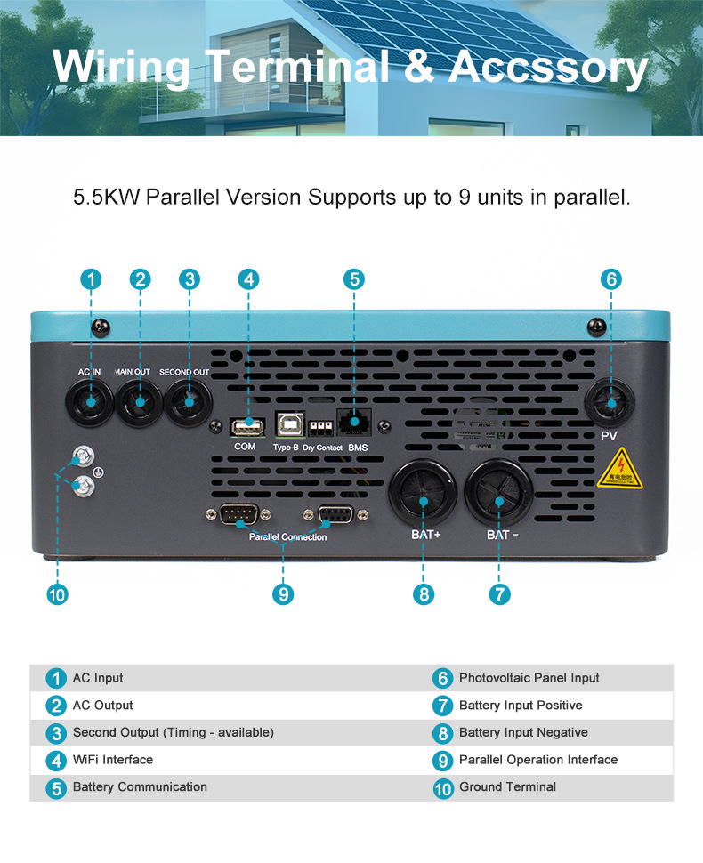 逆变器详情页_04(1)
