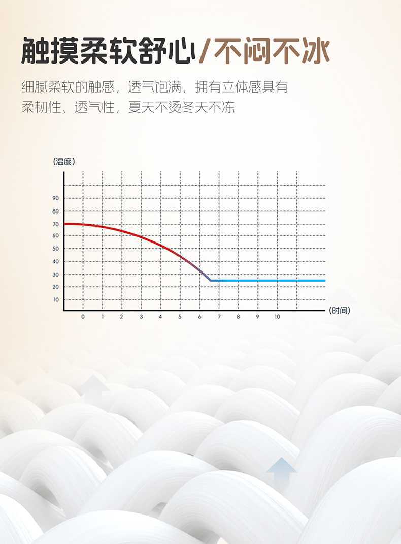 Specially Designed for Changan Lumin, Full-Cover Seat Covers, Car Seat Covers, Seat Cushions, and All-Season Seat Covers