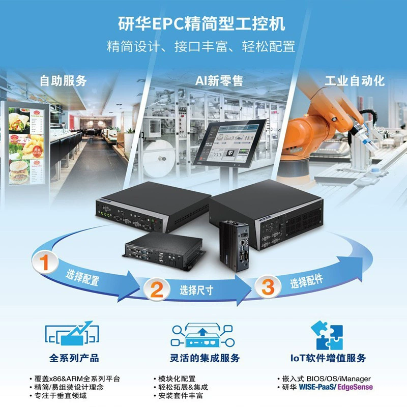 Промышленный контроллер EPC-S101AQ-S0A1 от Advantech/EPC-Sシリーズ компактный корпус E8000 пятая генерация атомного процессора
