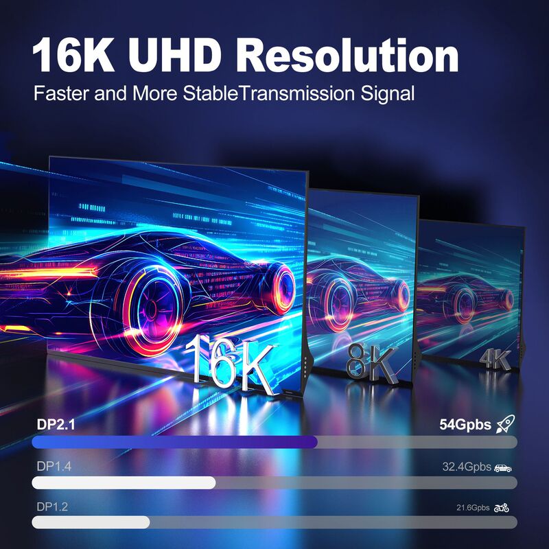 16KTYPEC公转DP换线8k4k视频传输电脑电视显示器转接线高速传输|undefined