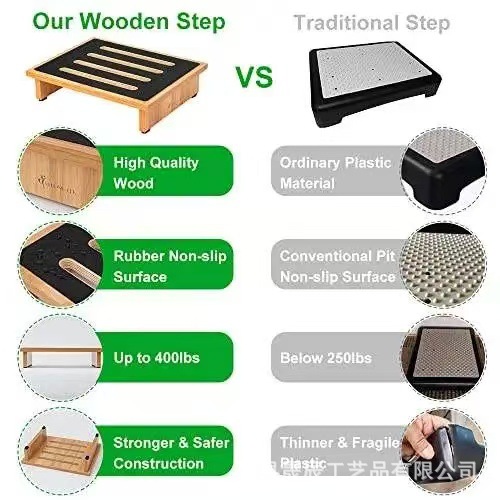 Taburete de baño de madera Taburete cuadrado de madera maciza para bebés domésticos Taburete de pie debajo del escritorio multifuncional al por mayor