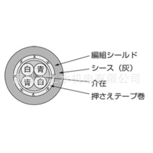 ���ݹ����ձ����`�ʥ��(��)ONANBA��|ONX-4E5