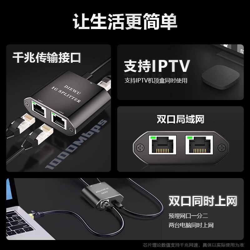 ����ǧ��һ�ֶ���̫��ת������������� 1G Splitter