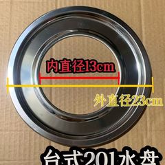 汎用卓上ガスレンジは古い201ステンレスの水盤ガスレンジ部品大全共通型を厚くする