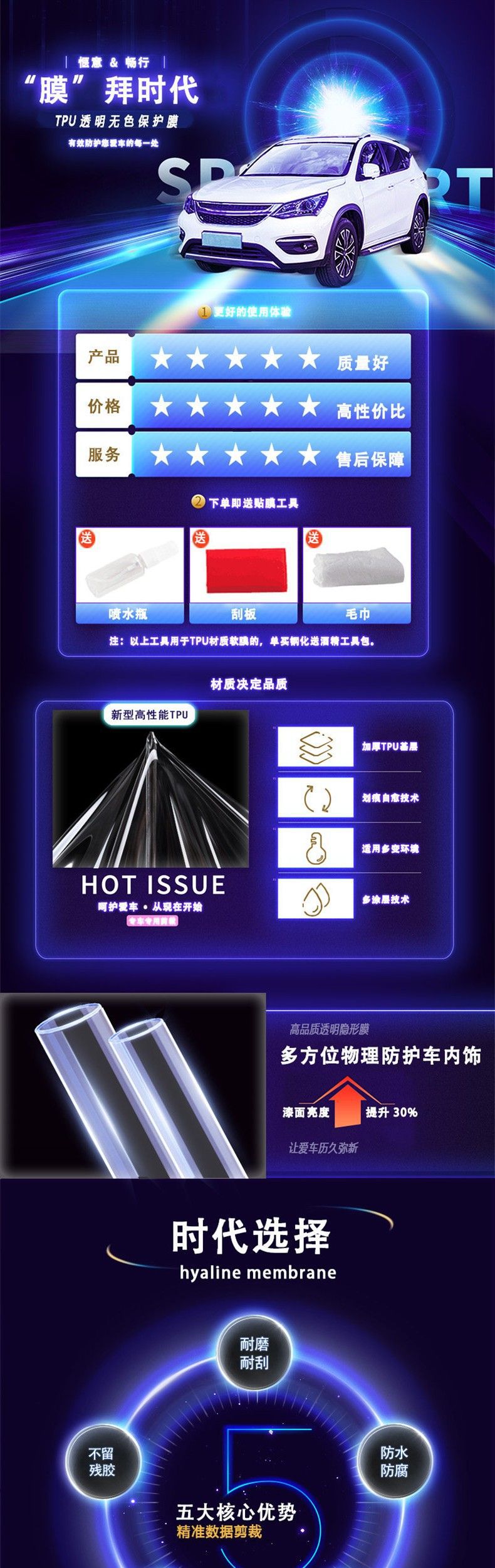 Suitable for 24 Models of Kia Sonate, Central Control Protection Film, Navigation Screen Film, Interior Sticker Film, Car Modification Decoration