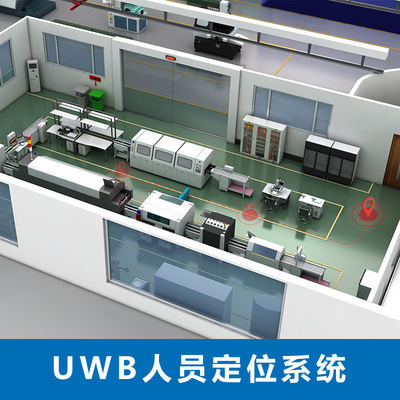 UWB人员定位系统软件室内定位高精度定位工业物联网定位技术|ms