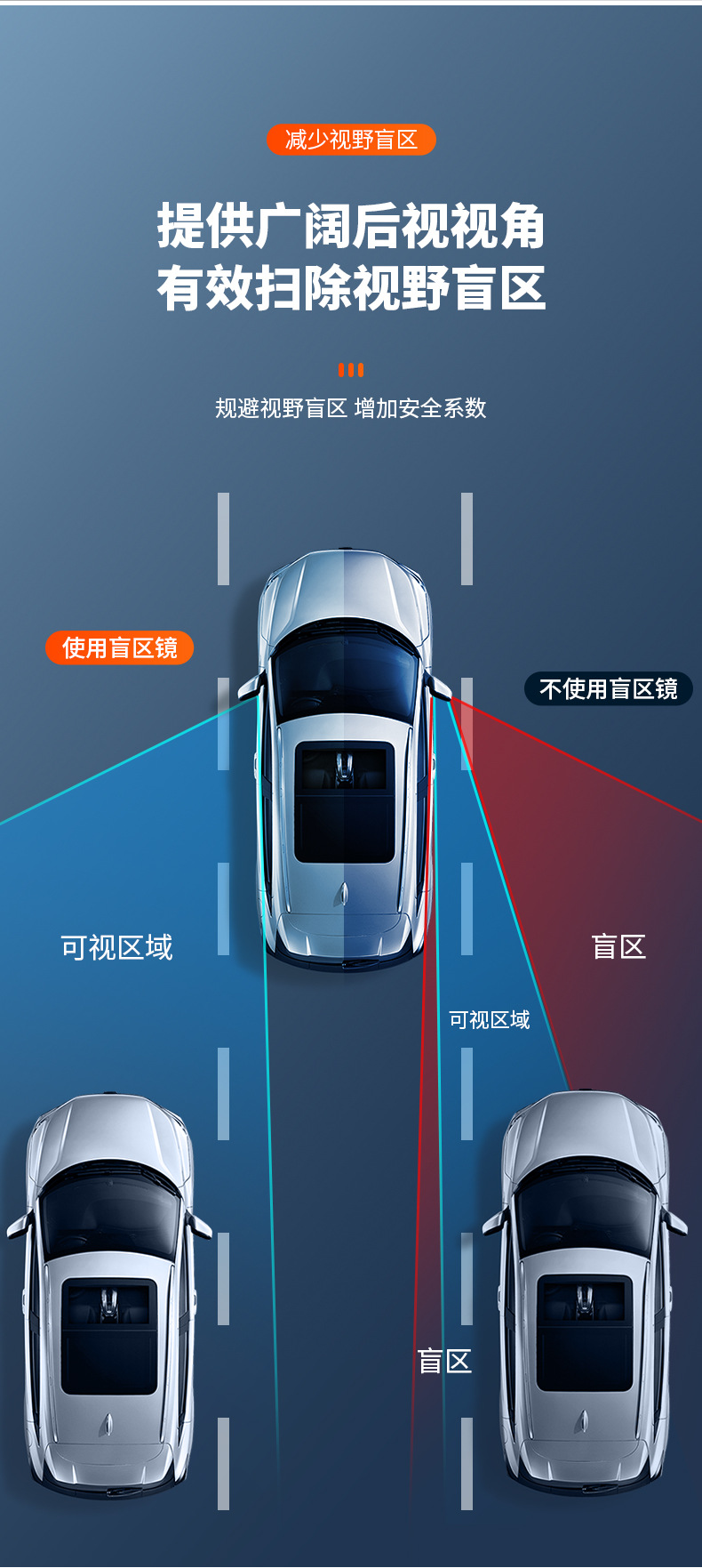 Large truck reversing small round mirror car rearview mirror auxiliary convex wide-angle bus ultra-thin mirror HD