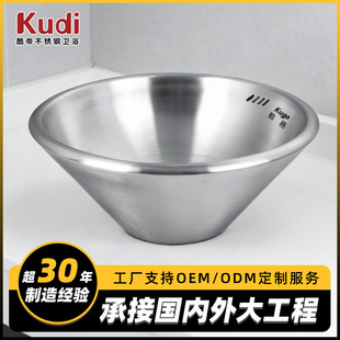 304/316���P�ϴ���� ����Ժ�l���g�Ƶ��̈��A��ϴ��ϴĘ�����l