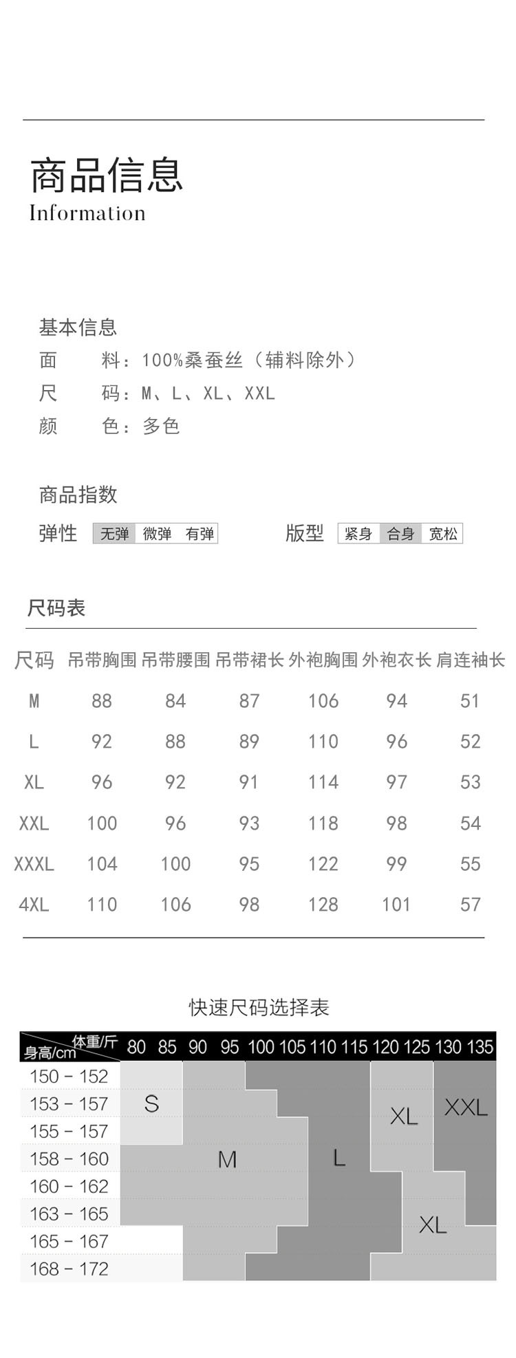 Size