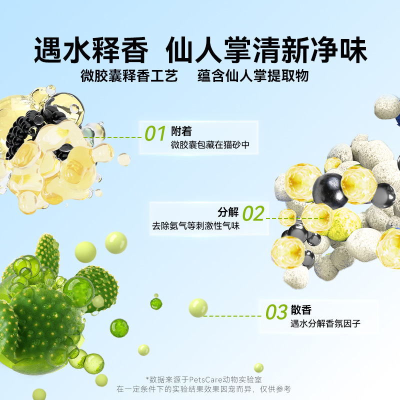 Arena para gatos, bajo polvo, desodorante mixto tres en uno, bentonita para gatos, bolsa grande de 20 kg, arena para perros, tofu, arena para gatos, gran cantidad