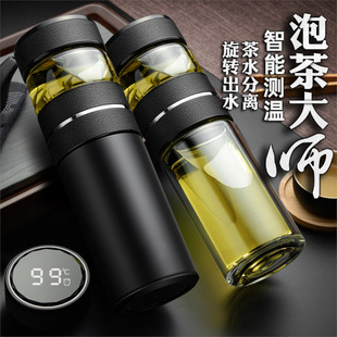 �߼�316���P䓲�ˮ���x���ݲ豭���ܱ��ر����~������p�Ӳ�����