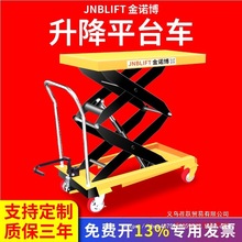 �ք�Һ������ƽ̨܇늄������C����̨����ʽ�Ƅ�С������̨