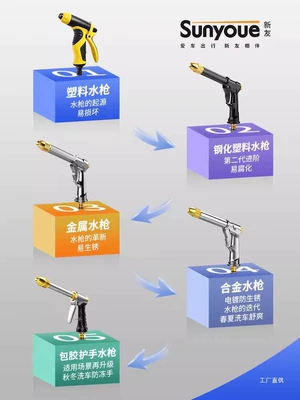 Gun Nozzle for Washing Cars and, High pressure car wash water gun