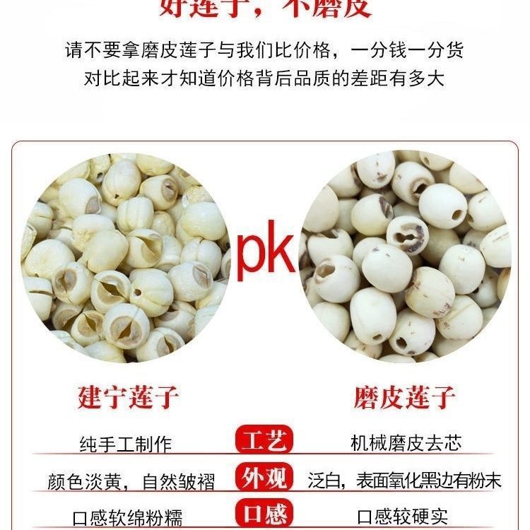 【送料無料】建寧蓮の実グレードの新鮮な大粒硫黄不使用手作り芯抜き福建白蓮の実|undefined
