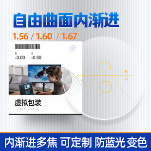 1.56��������ȝu�M�RƬ1.60���m�ȝu�M܇��1.67�h���������RƬ