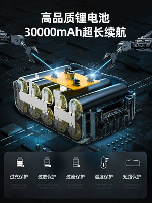 Portable car washer – Shiyong Zhigao cordless car