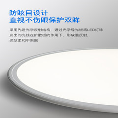 1cm ultra-thin ceiling lamp full spectrum eye protection children's bedroom classroom lamp high CRI Ra97 flicker-free led smart