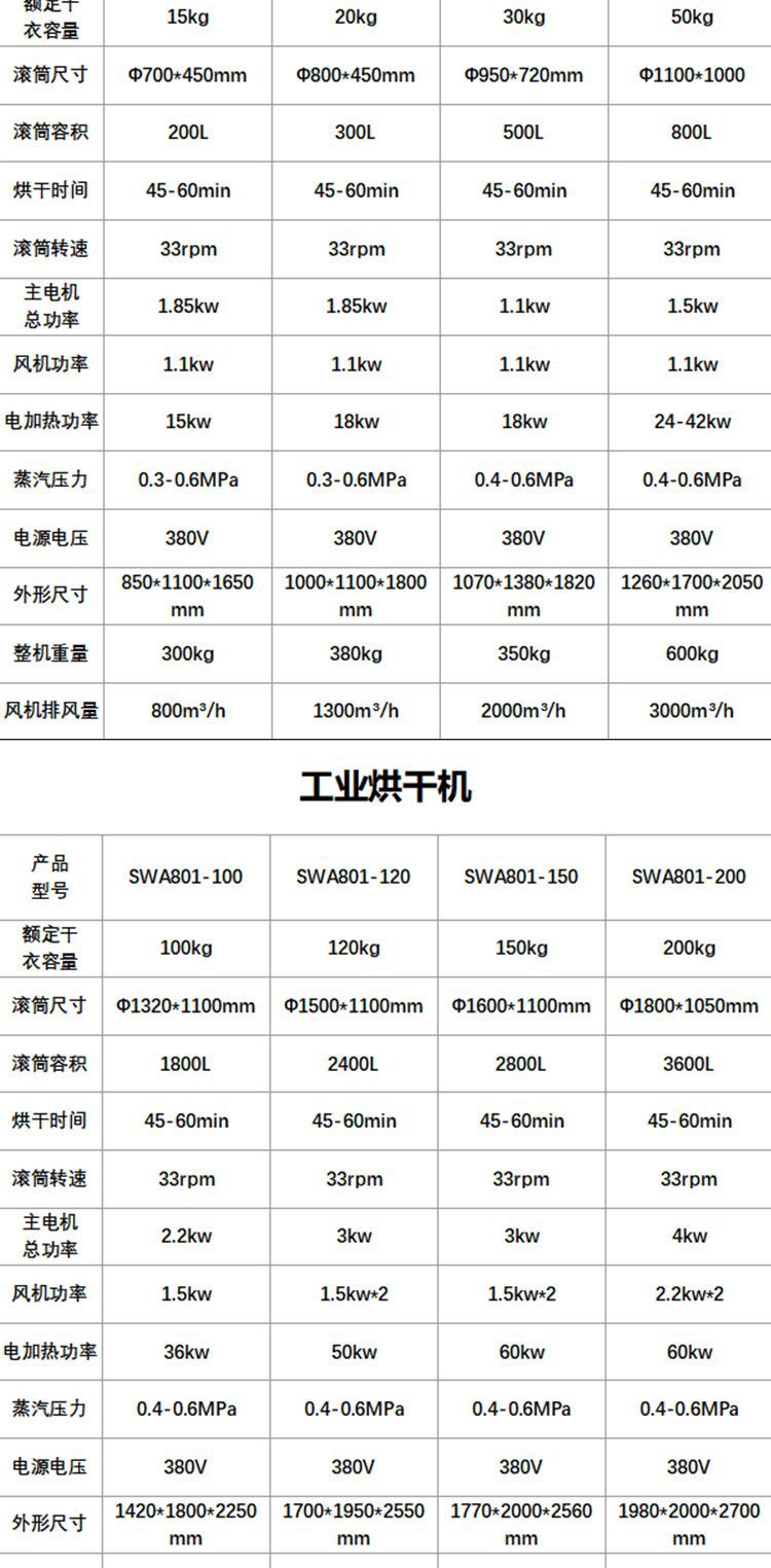烘干机_06_proc.jpg