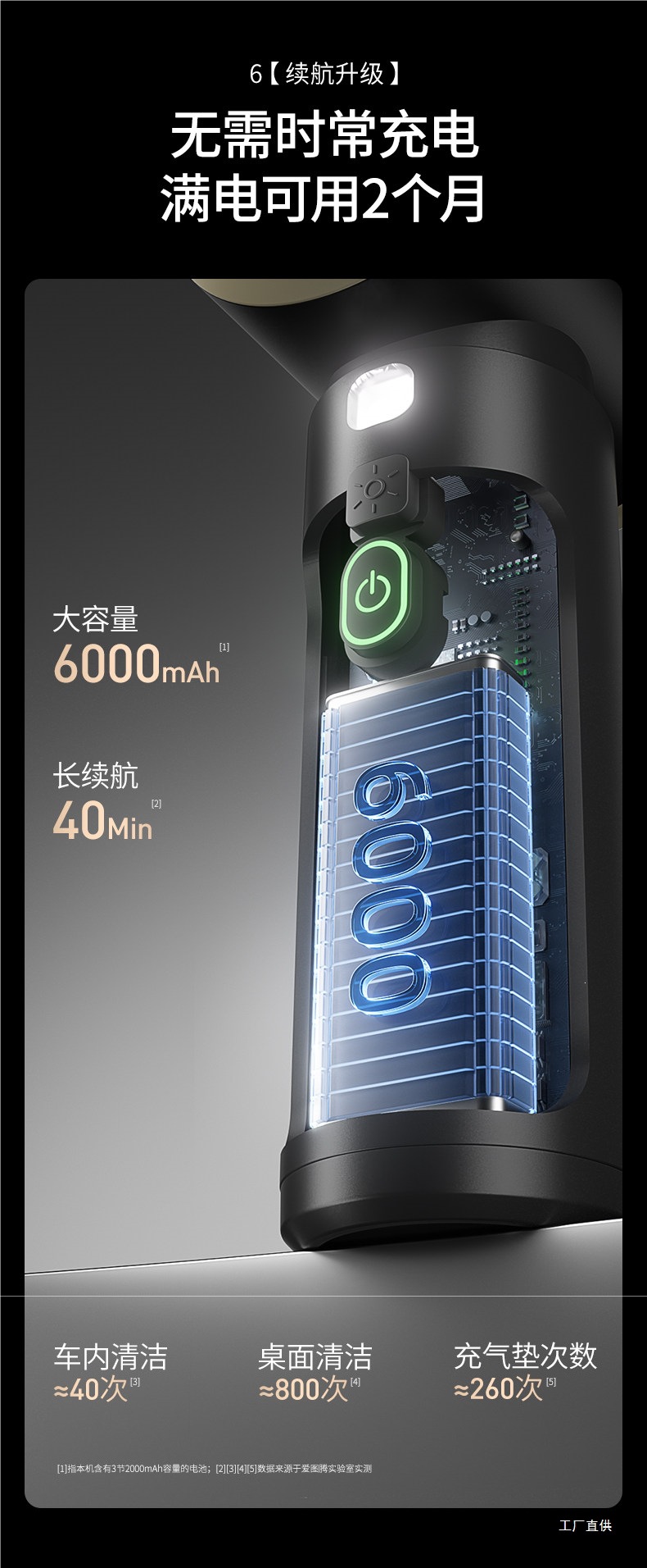 Aitotem Car Vacuum Cleaner Y8 High Suction Power Wireless Small Handheld Blow-Suction Integrated Car Vacuum