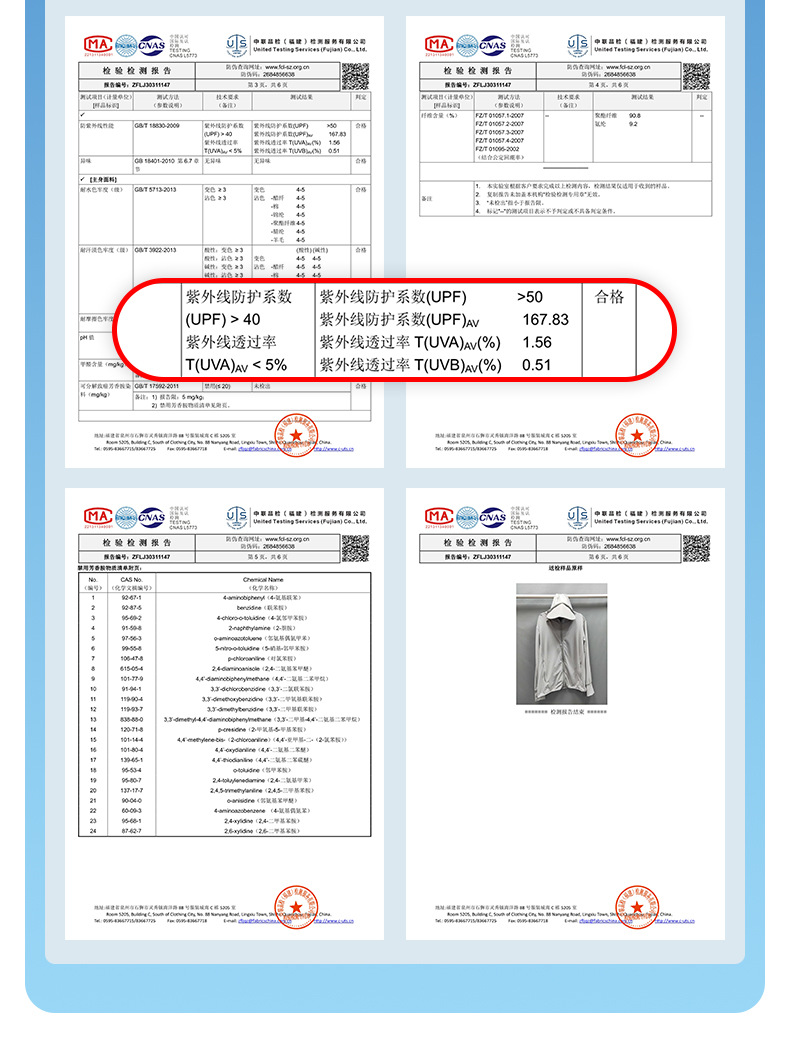 【中国直邮】奢笛熊 夏季原纱防紫外线户外骑行开车冰丝质感外套防晒服防晒衣   女款 远峰蓝 M