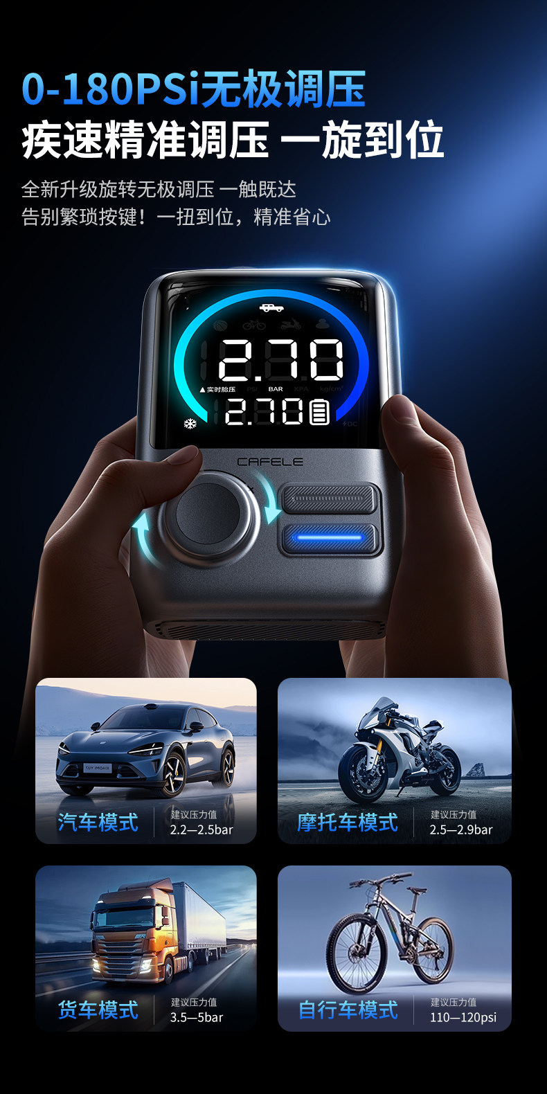 Kafeila's New Car Air Pump, Wireless Portable Bridge Car Tire Inflator, New High-Pressure Electric Inflator
