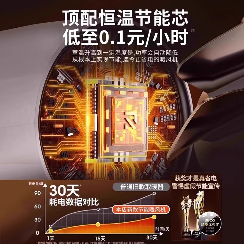新款跨境暖风机家用取暖器节能省电暖气小型办公烤火炉浴室速热|undefined
