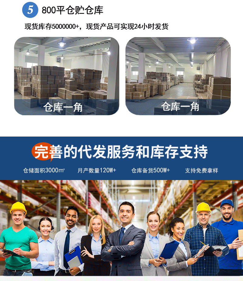 O1CN01SYVJZQ28FAXEJHRaF_!!2258257902-1-cib.gif?__r__=1679041056321