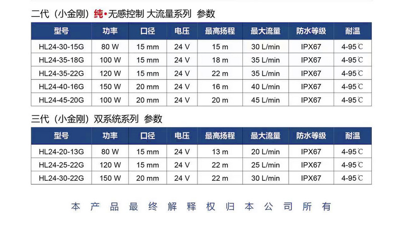企业微信截图_16509613651008_副本2