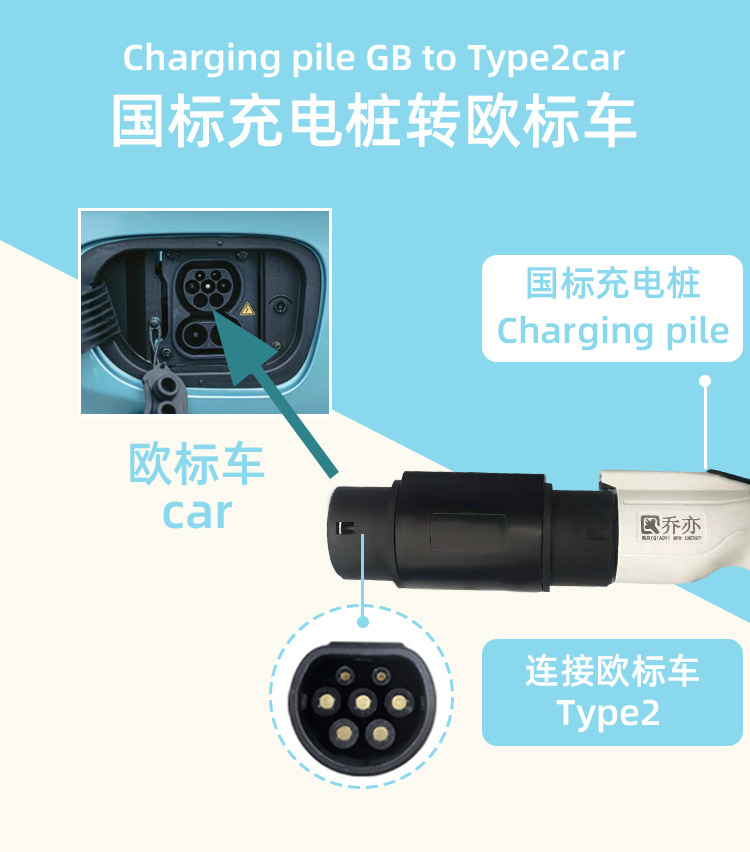 Charging Station Adapter, National Standard/European Standard/American Standard/Conversion Adapter, Portable for Electric Vehicles, from National to European Standard