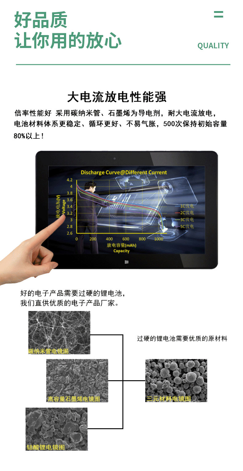 全新18650锂电池组7.4V 3000mAh带KC太阳能智能锁18650理电池批发详情5